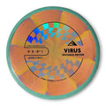 Axiom Cosmic Neutron Virus